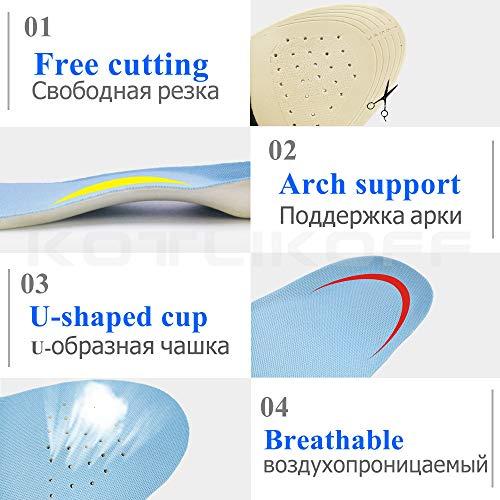 LLIMUE LLIMUE 2 Pieces Orthotic Insoles for Plantar Fasciitis with Arch Support Shock Absorption,White,L