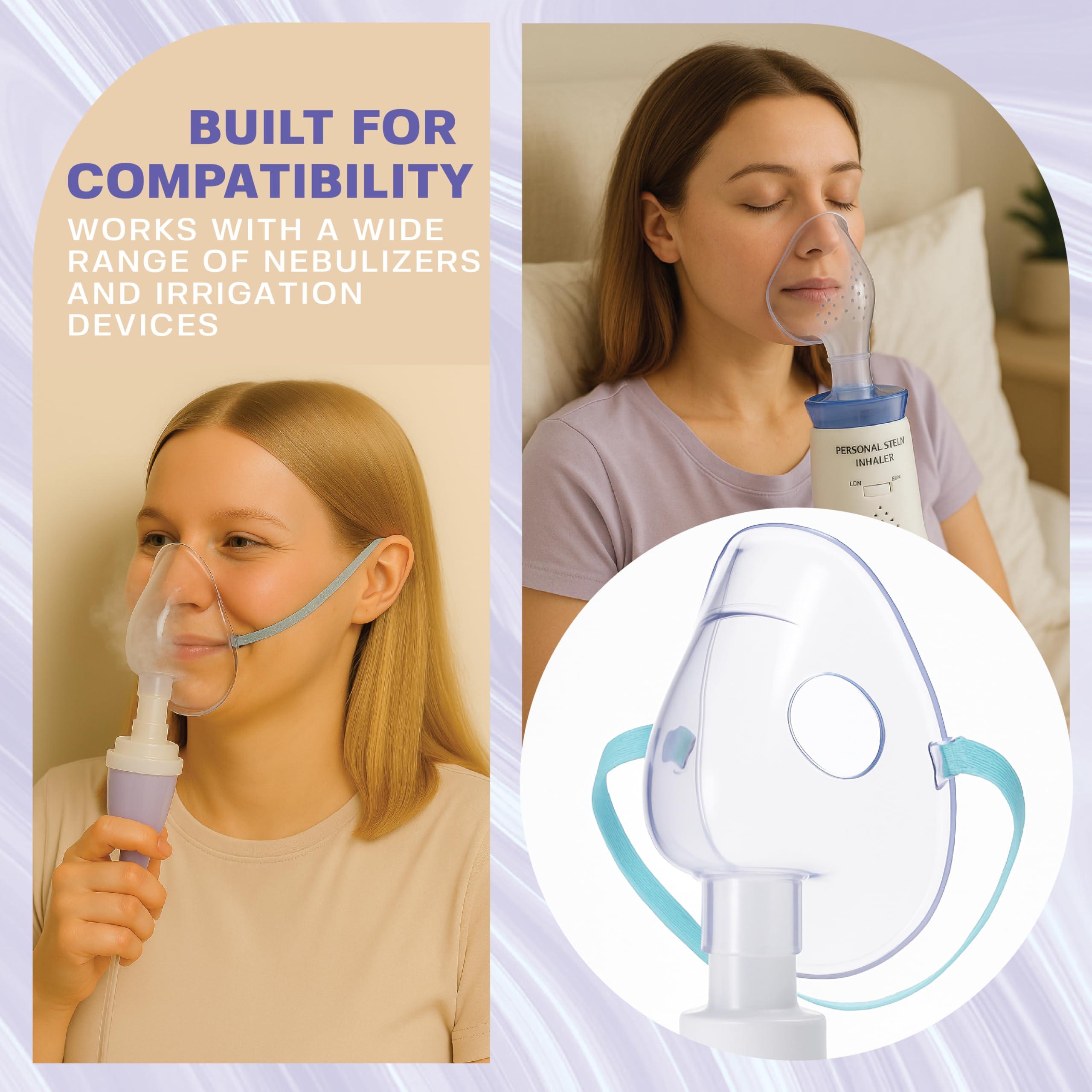 BASE LABORATORIES BASE LABORATORIES 7% Saline Solution for Nebulizer Machine | Saline Solution for Inhalation & Nasal Irrigation | High 7% Concentration l 50 Vials 5ml Unit Dose