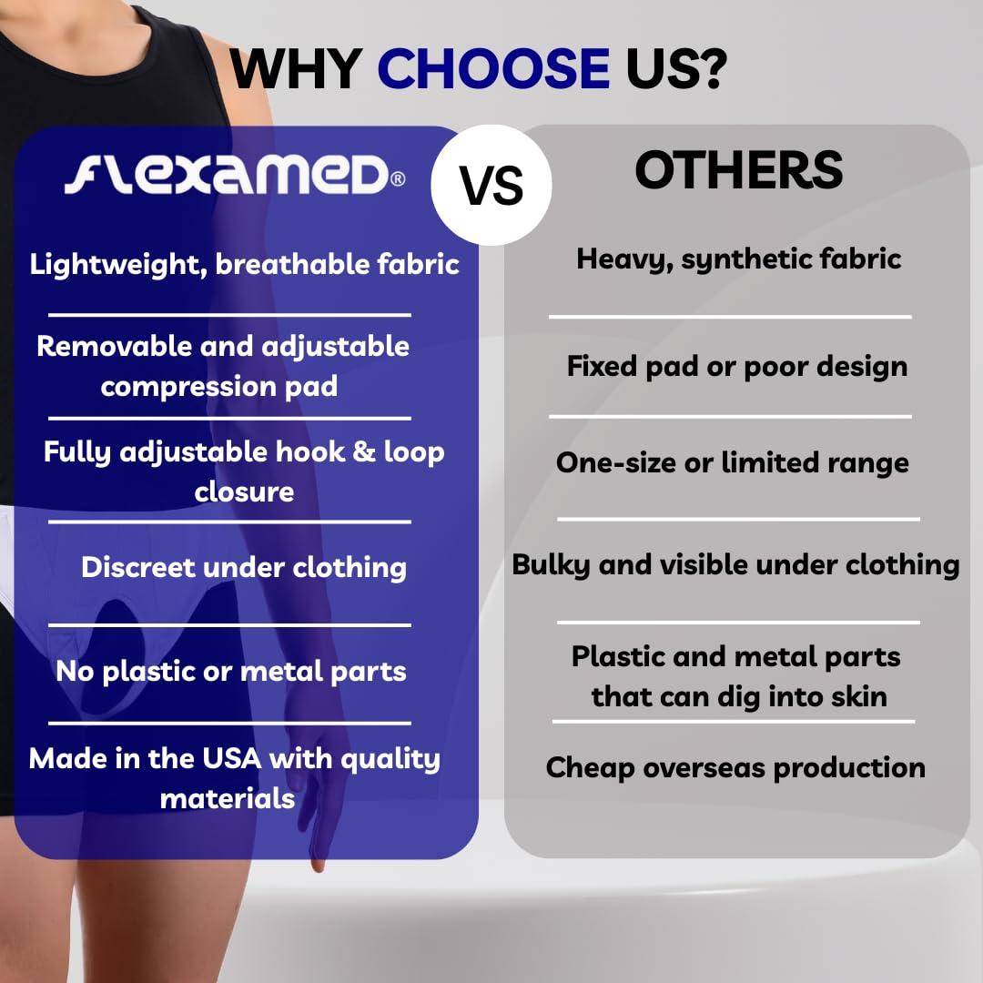 FlexaMed FlexaMed Double Inguinal Groin Hernia Truss with Compression Pads White - Large