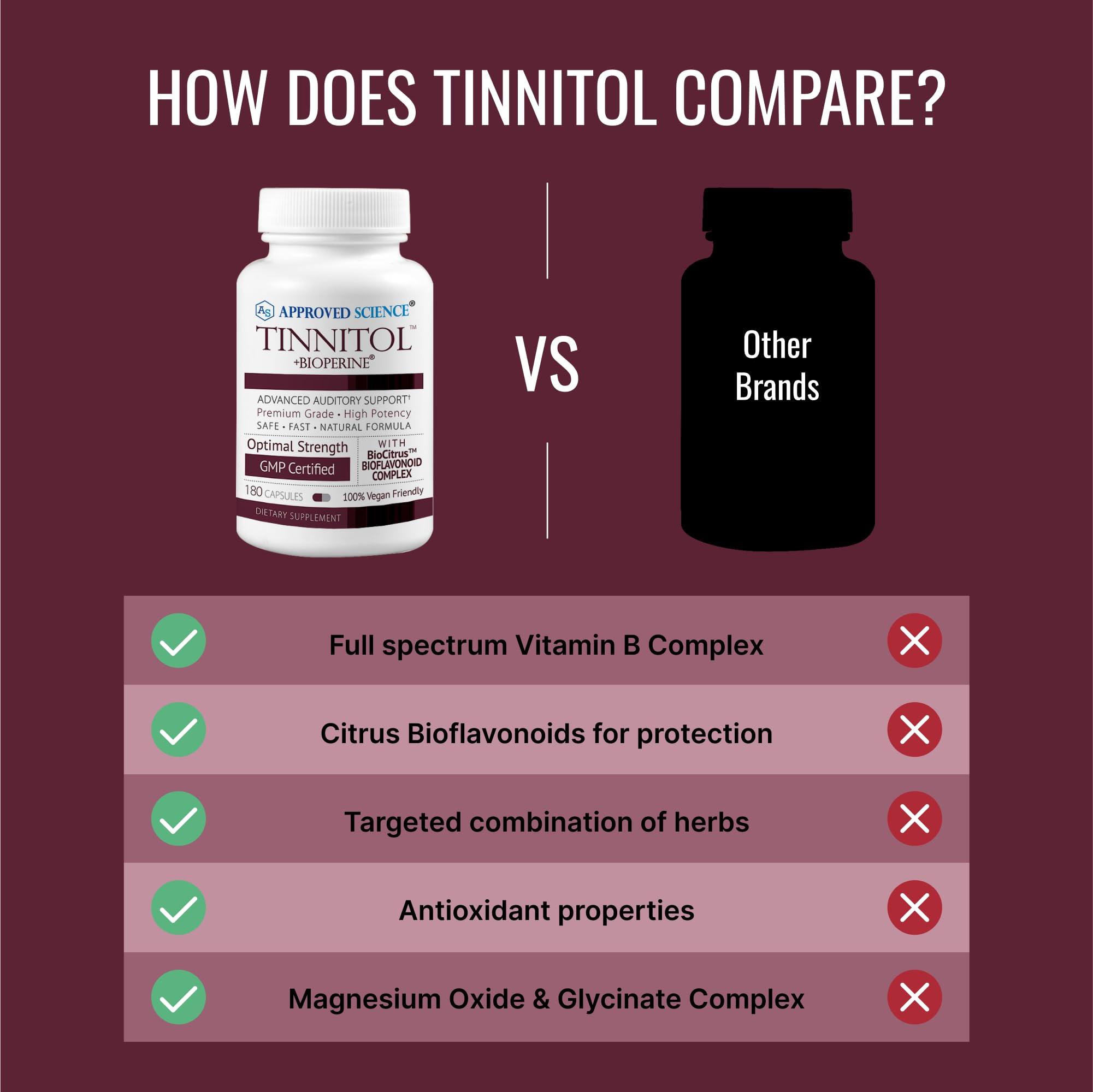 Approved Science Approved Science Tinnitol - Tinnitus Support Supplement - Ease Ringing in The Ears - Boost Inner Ear Health - 1 Bottle - 3 Month Supply - Made in The USA
