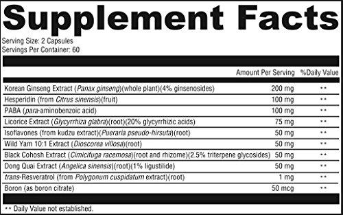 Dr. Qutab. The Doctor's Doctor Dr Qutab The Doctor's Doctor, Women's Menopause Ease, Natural Menopause Support