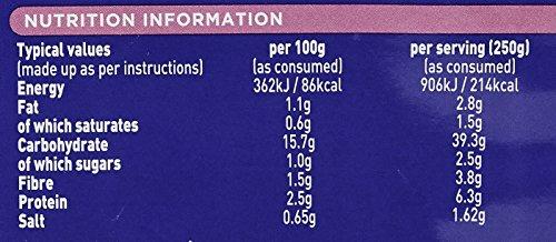 Mug Shot Mug Shot - Thai Noodle Flavour - 55 g