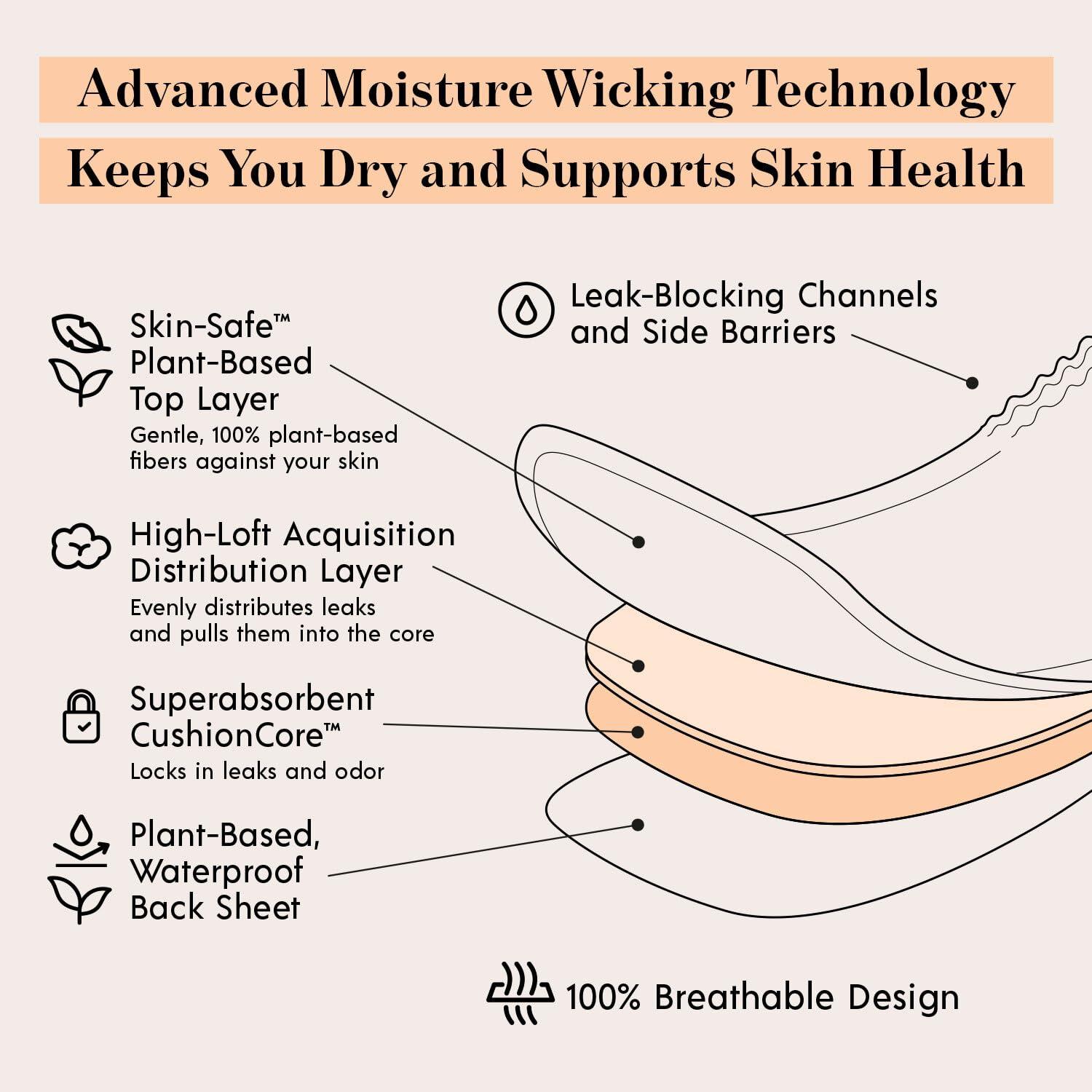 ATTN : GRACE Attn: Grace Ultimate Incontinence Pads for Women, 28-Pack - High Absorbency, Breathable, Plant-Based - Overnight Pads for Heavy Bladder Leaks & Sensitive Skin