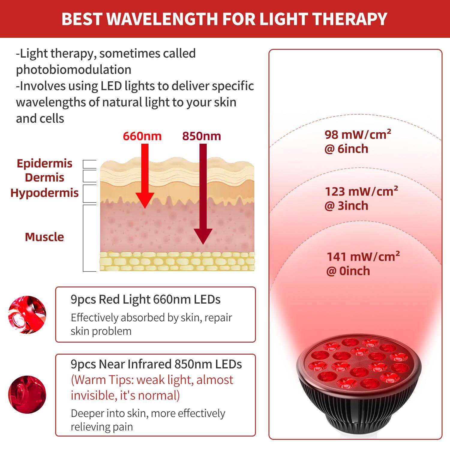 Aumtrly Aumtrly Red Light Therapy with Clip, Infrared Light Therapy Lamp for Body and Face Use, 660nm Red and 850nm Near Infrared Red Light Therapy Lamp, Red Light Therapy Device with Adjustable Socket