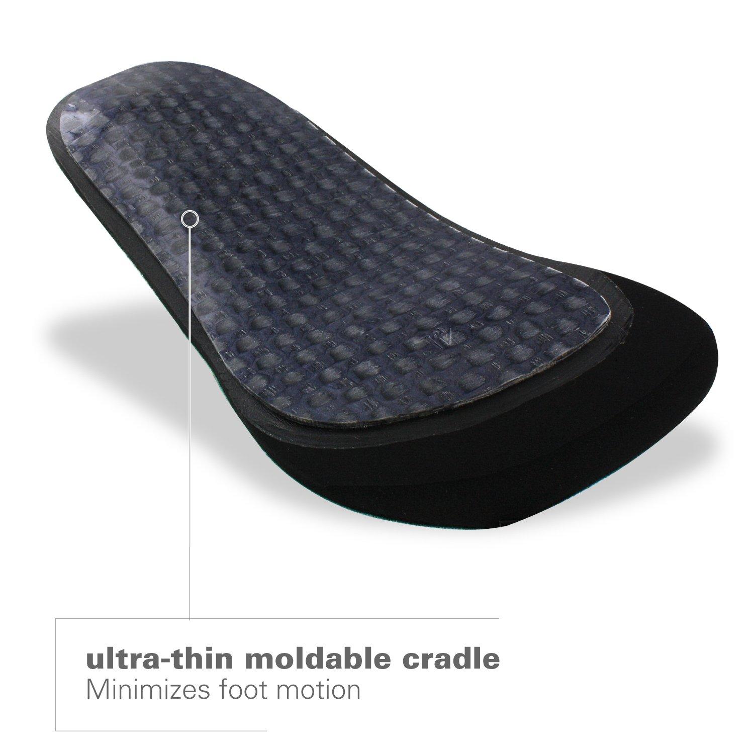 Spenco Spenco Rx Thinsole 3/4 Length Shoe Insoles, -Women's 9-10.5/ -Men's 8-9.5