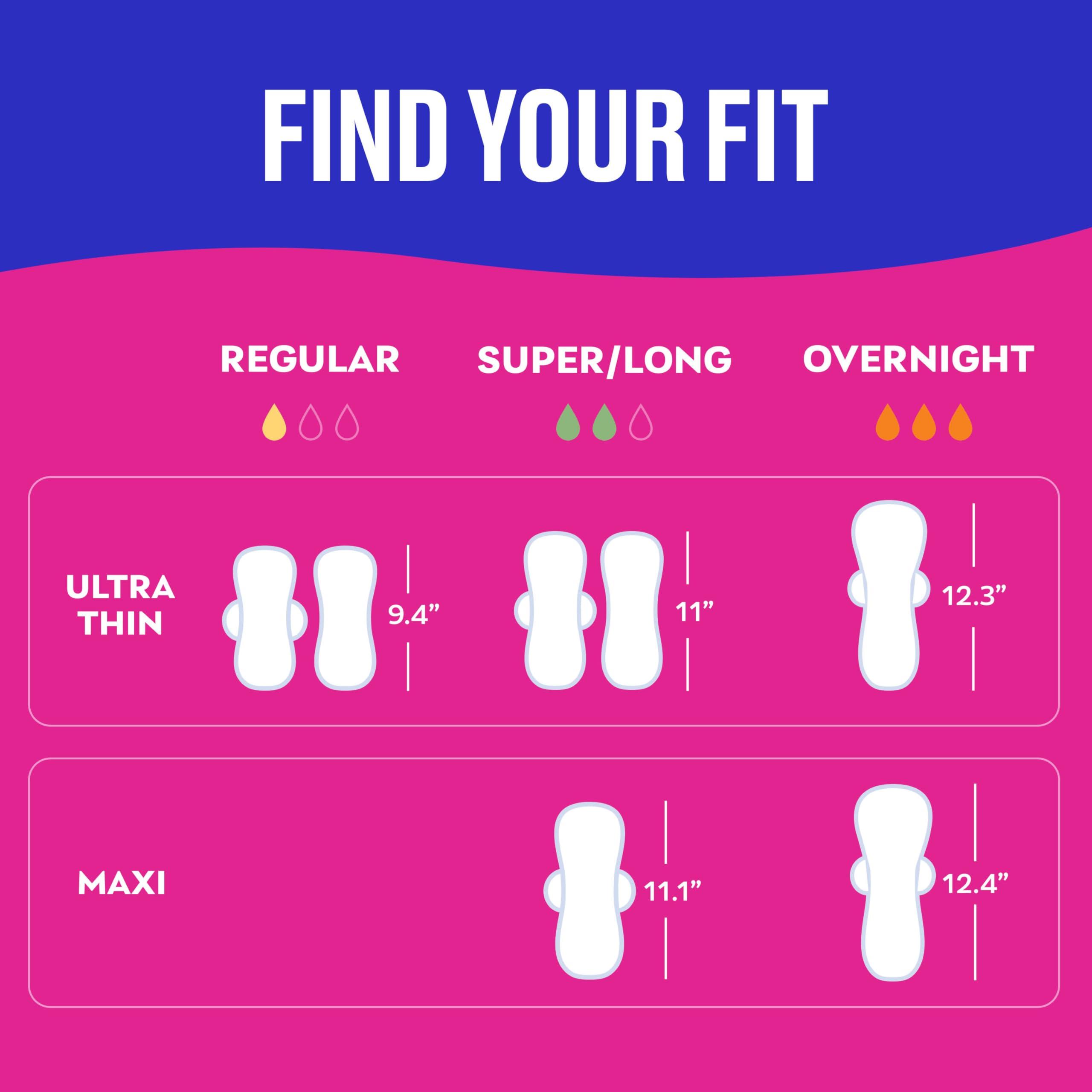 Carefree Carefree Ultra Thin Pads for Women, Super/Long Pads With Wings, 28ct | Carefree Pads, Feminine Care, Period Pads & Postpartum Pads | 28ct (Pack of 1)