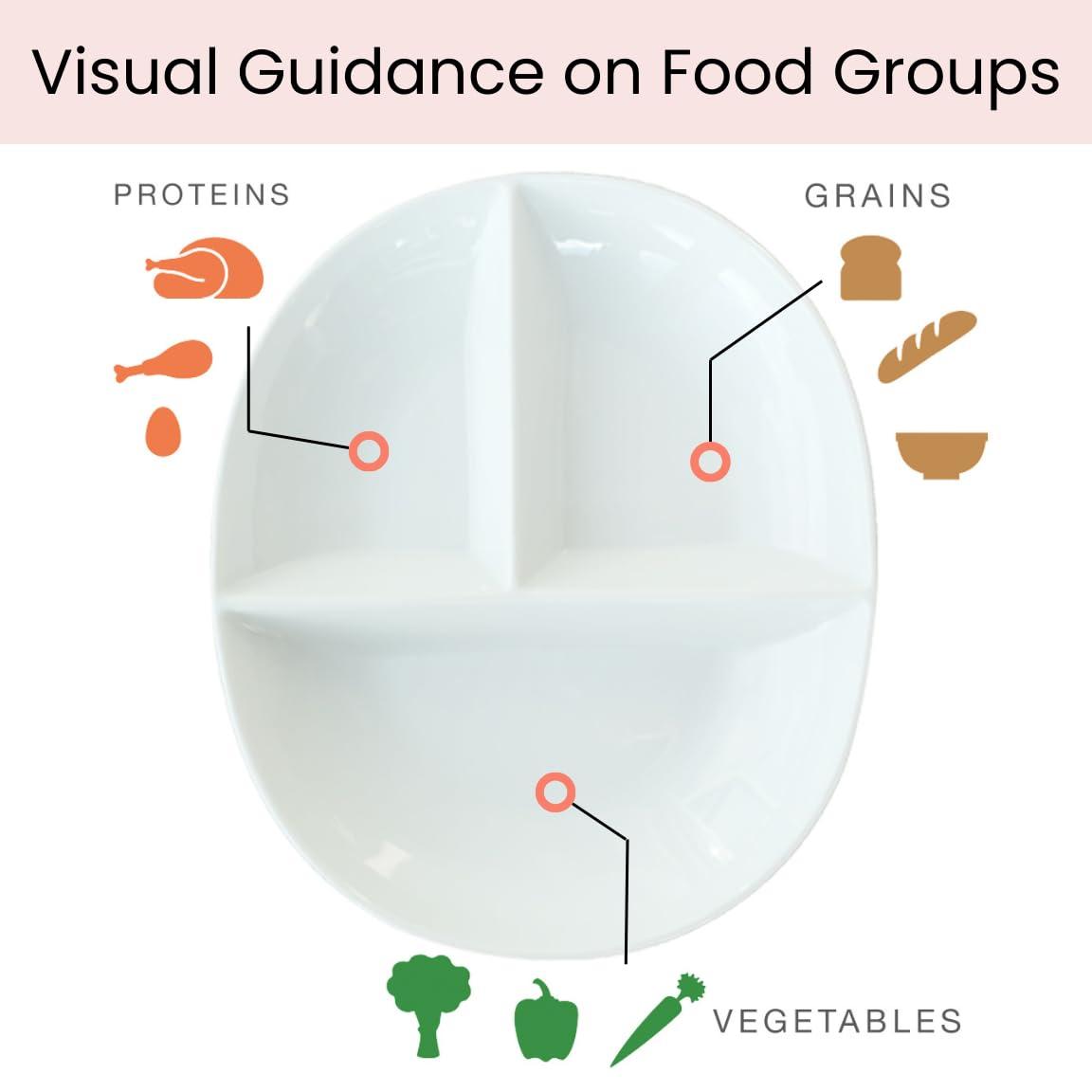 Uba Uba Portion Control Plate and Bowl Porcelain Set for Healthy Eating and Bariatric Diet - 2 Pack