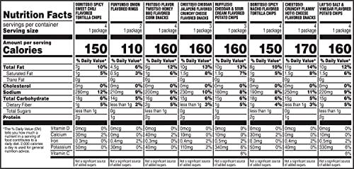 Frito Lay Frito-Lay Snacks Bold Mix Chips Variety Pack, Doritos, Cheetos, Funyuns, Lay\'s, Ruffles, 28 Count (Pack of 1)(Assortment May Vary)