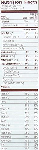 Great Grains POST GREAT GRAINS BANANA NUT CRUNCH RTE CEREAL BANANA NUT CRUNCH FLAKE AND CLUSTER BOX 15.5 OUNCES 1 (Pack of 3)