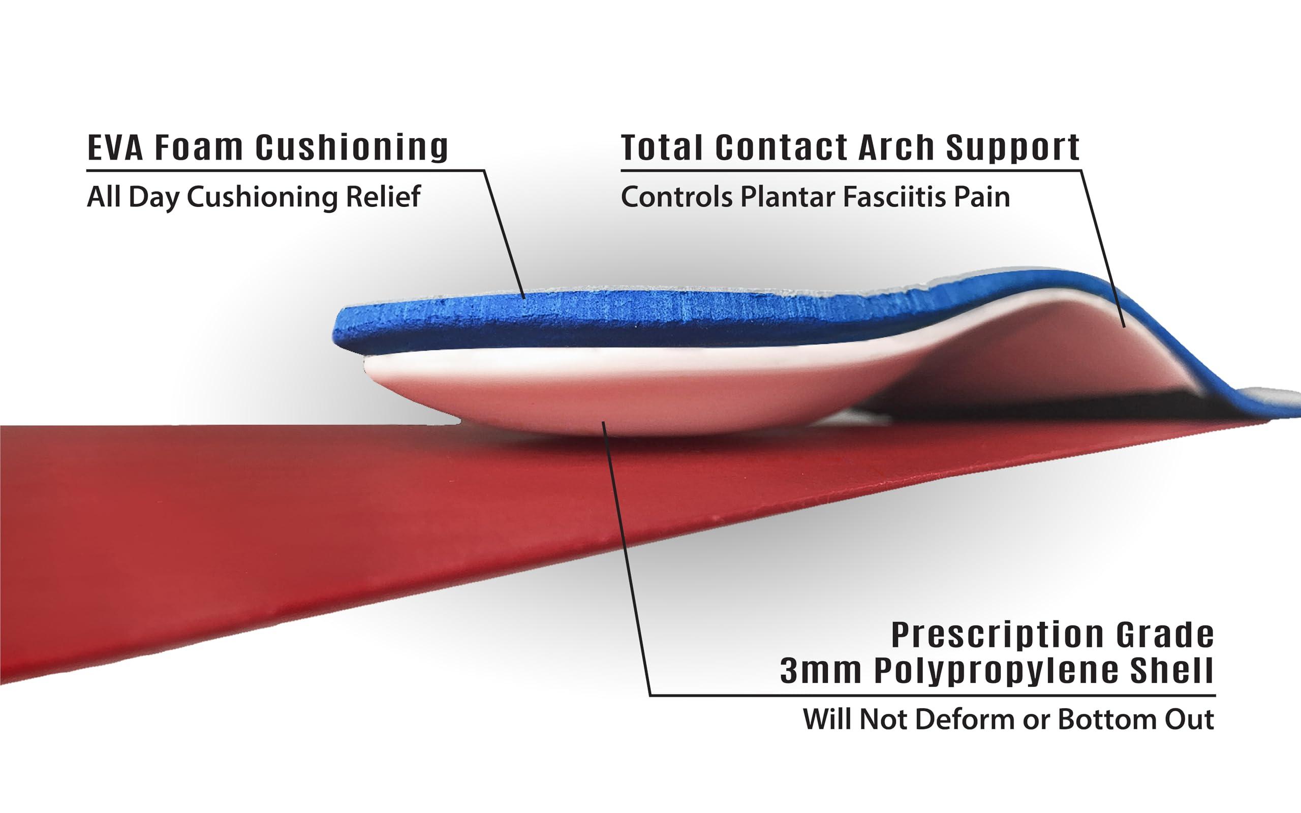 Linear Foot Motion Linear Foot Motion Orthotic Insoles for Men and Women - Prescription Grade Arch Support Inserts for Plantar Fasciitis Relief Mens 12 Plantillas para Zapatos De Hombre Talla 12