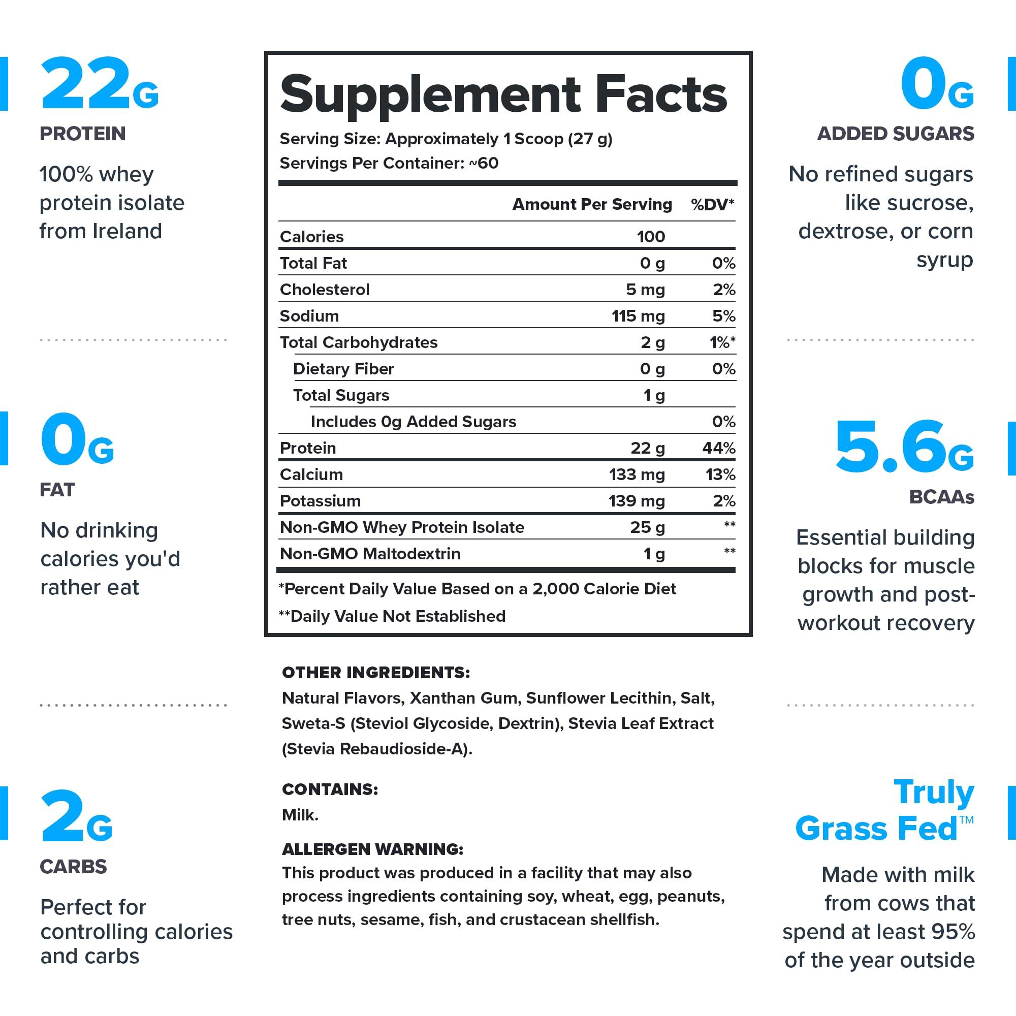 LEGION LEGION Whey+ Whey Protein Powder (French Vanilla) - Low Calorie Whey Isolate Protein Powder - Non-GMO, Lactose-Free, Sugar-Free Whey Protein Isolate Powder - Grass Fed Protein (60 Servings)