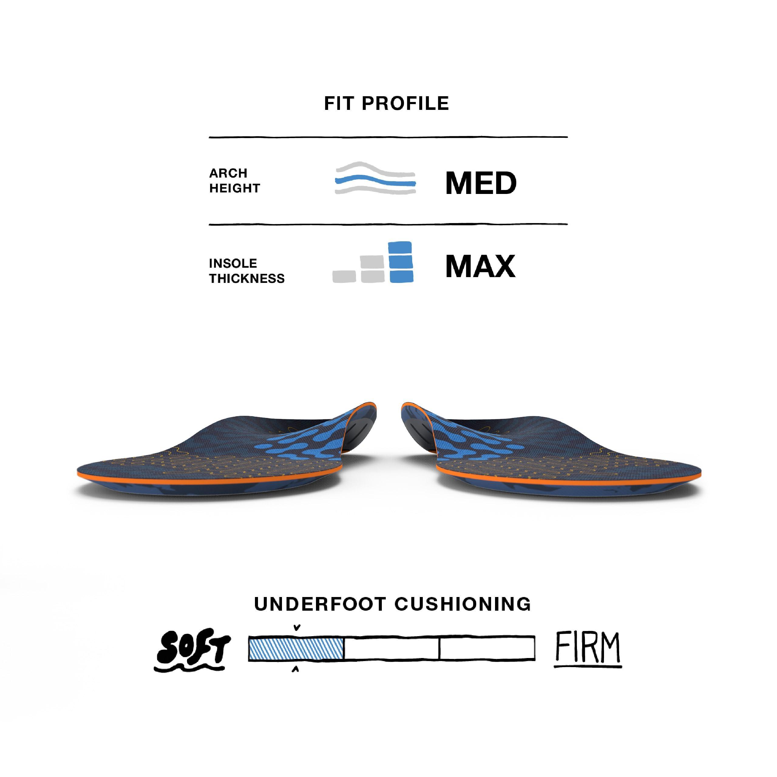 Superfeet Superfeet Run Cushion Medium Arch Insole - Riviera - 9.5-11 Men / 10.5-12 Women
