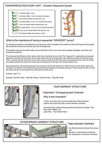 POWERPRESS RECOVERY UNIT POWERPRESS RECOVERY UNIT Compression System Complete Set (POWERPRESS Recovery Boots Intermittent, Large (1014P)