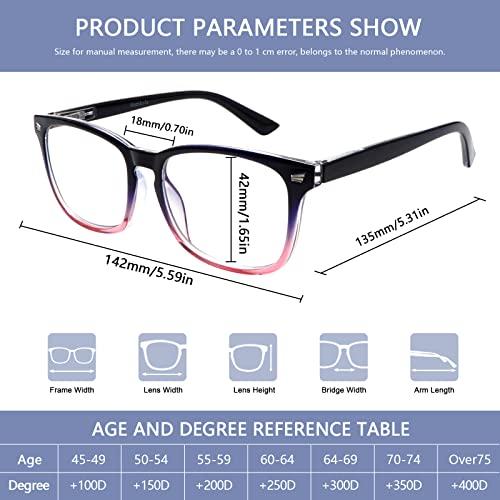 Sumkyle Sumkyle 3 Pack Progressive Multifocal Reading Glasses for Women Men Blue Light Blocking Computer Glasses Spring Hinge Readers(3 pack black, 2.50)