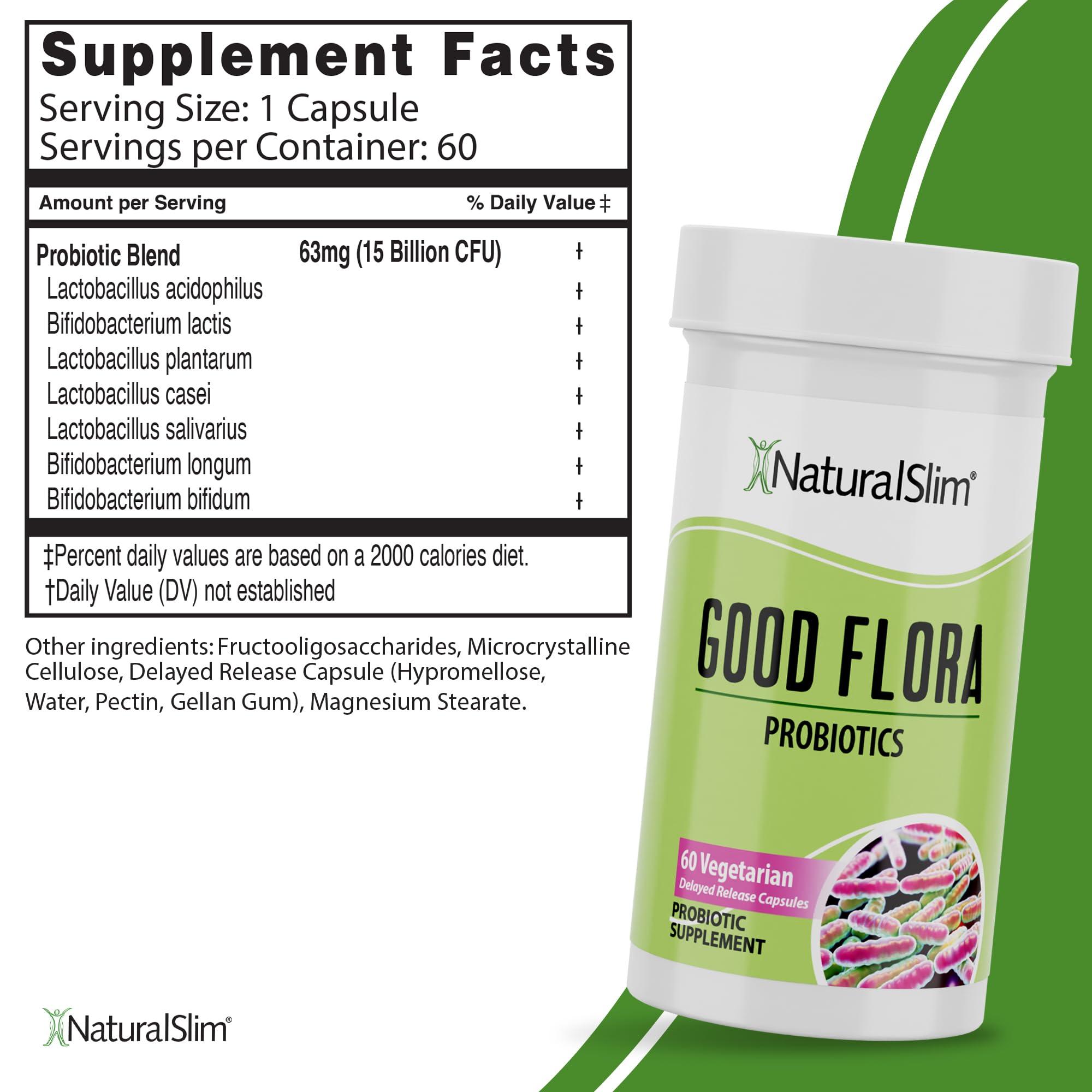 NaturalSlim NaturalSlim Digestive Health Bundle – Good Flora & Helpzymes - Potent Probiotics & Powerful Digestive Enzymes for Better Digestion & Absorption of Food Nutrients | Formulated by Frank Suarez