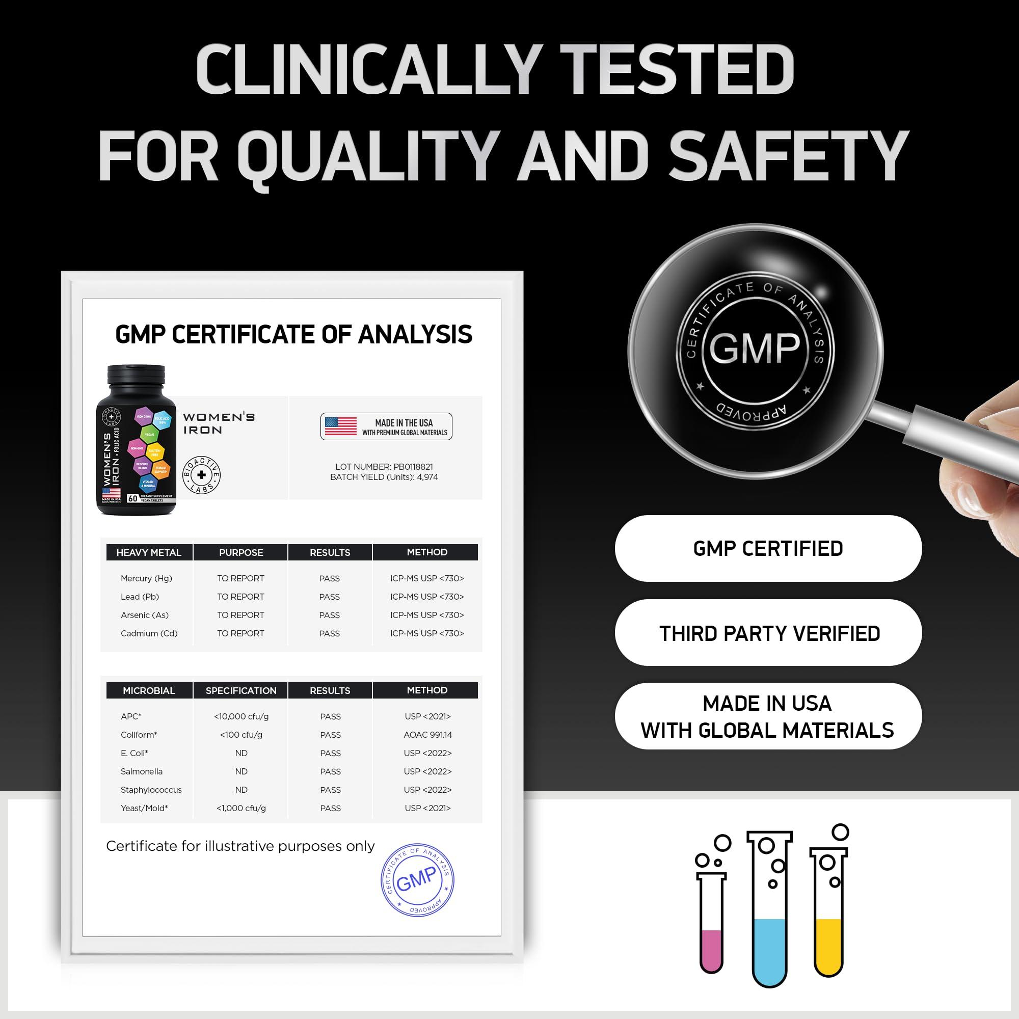 BIOACTIVE LABS Vegan Iron Supplements for Women with Folic Acid - 168% Folate Folic Acid, 194% Ferrous Sulfate Blood Builder with Anemia and Pregnant Women - 60 Gluten-Free Gentle Iron Tablets