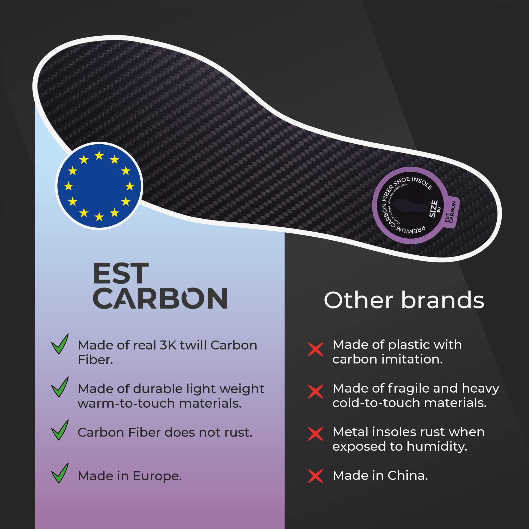 ESTCARBON 2 Piece (Pair) Carbon Fiber Insoles for Men & Women - Carbon Fiber Inserts for Basketball, Volleyball, Hiking,| Fits All Sneakers and Shoes - Enhances Athletic Performance Women 5-5.5, Men\'s 4-4.5