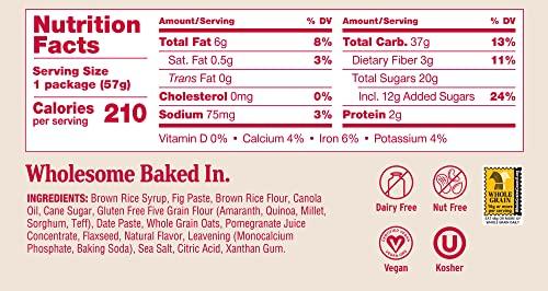 Nature's Bakery Nature’s Bakery Gluten Free Fig Bars, Pomegranate, Real Fruit, Vegan, Non-GMO, Snack bar, 6 boxes with 6 twin packs (36 twin packs)