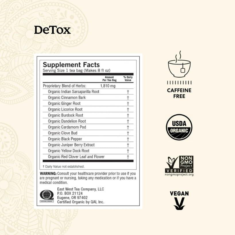 Yogi Yogi DeTox, Herbal Tea Supplement, 16-Count Tea Bags (Pack of 6) ( Value Bulk Multi-pack)