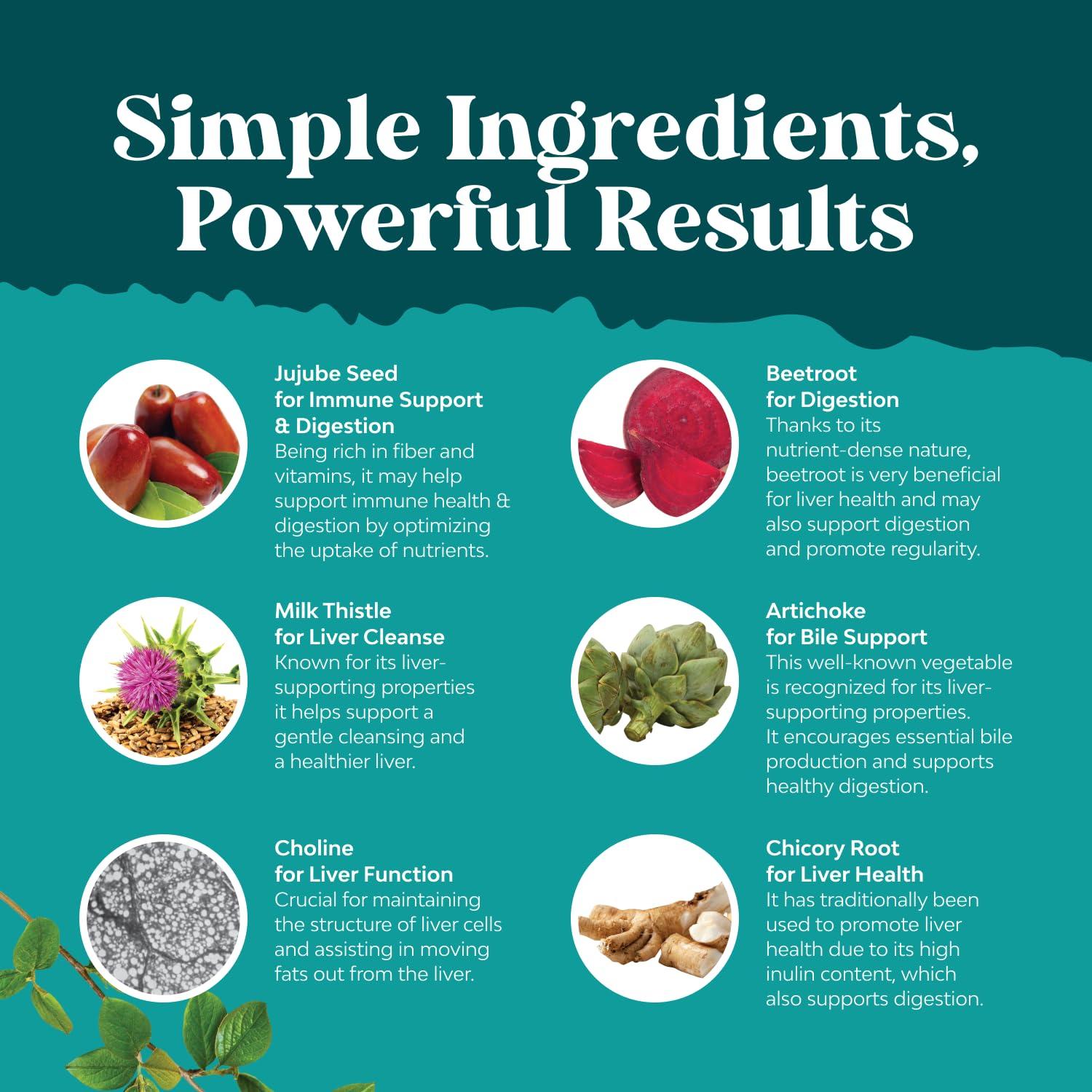 Natures Craft Liver Cleanse Detox & Repair 90 Capsules - Herbal Liver Support Milk Thistle Supplement - Silymarin Milk Thistle Supplements with Dandelion Root, Choline, Beetroot & Artichoke Extract