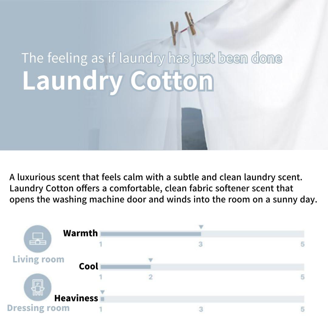 Raffineur Raffineur Turntable Diffuser Refill Kit (Lundry Cotton), Waterless Solid Terracotta Refill Infused with Aromatherapy Essential Oil, Air freshener for Home Large Room, Pet and Baby Safe, RT0009