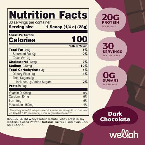 Wellah Wellah Protein Your Whey (30 Servings, Dark Chocolate) - Whey Protein Isolate Protein