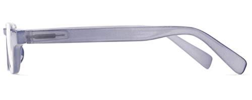 Incredible Bargains The Shay Colorful Semi-Rimless Half Reader Reading Glasses, 2.50 Lavender