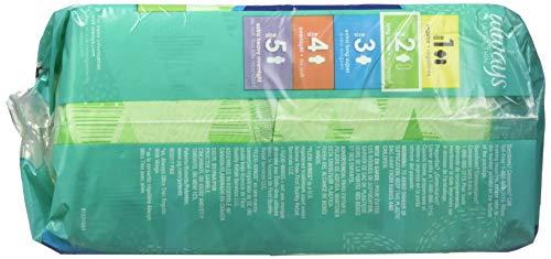 Always Always Ultra Thin with Wings - long super 32-Count