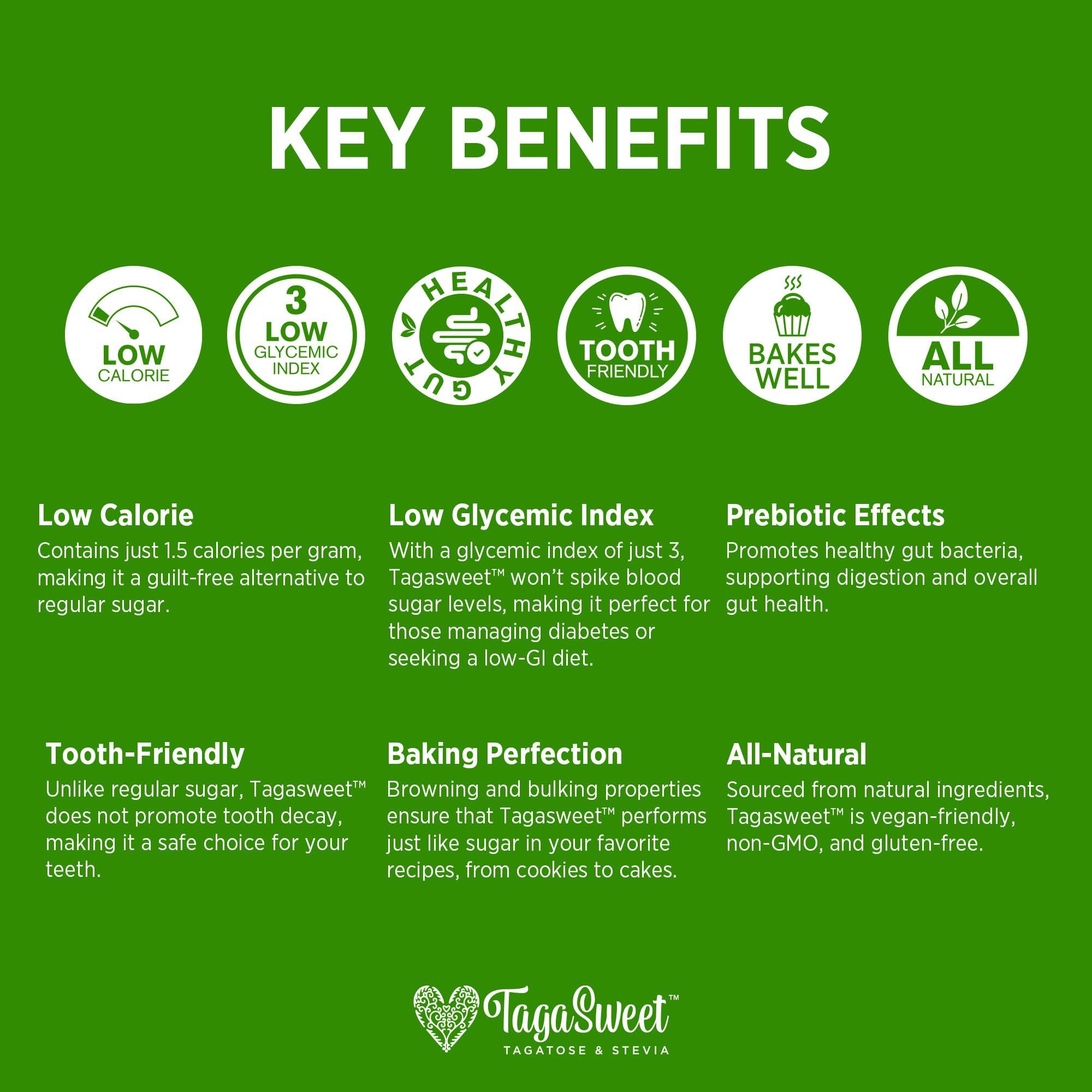 Chef's Banquet Tagasweet Tagatose Natural Sugar Alternative (11 oz (300 grams))