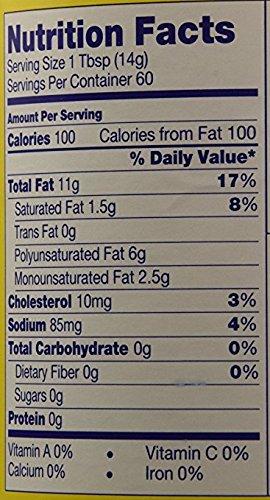 Blue Plate Mayonnaise Blue Plate Real Mayonnaise, 30 Ounce (4 Pack)