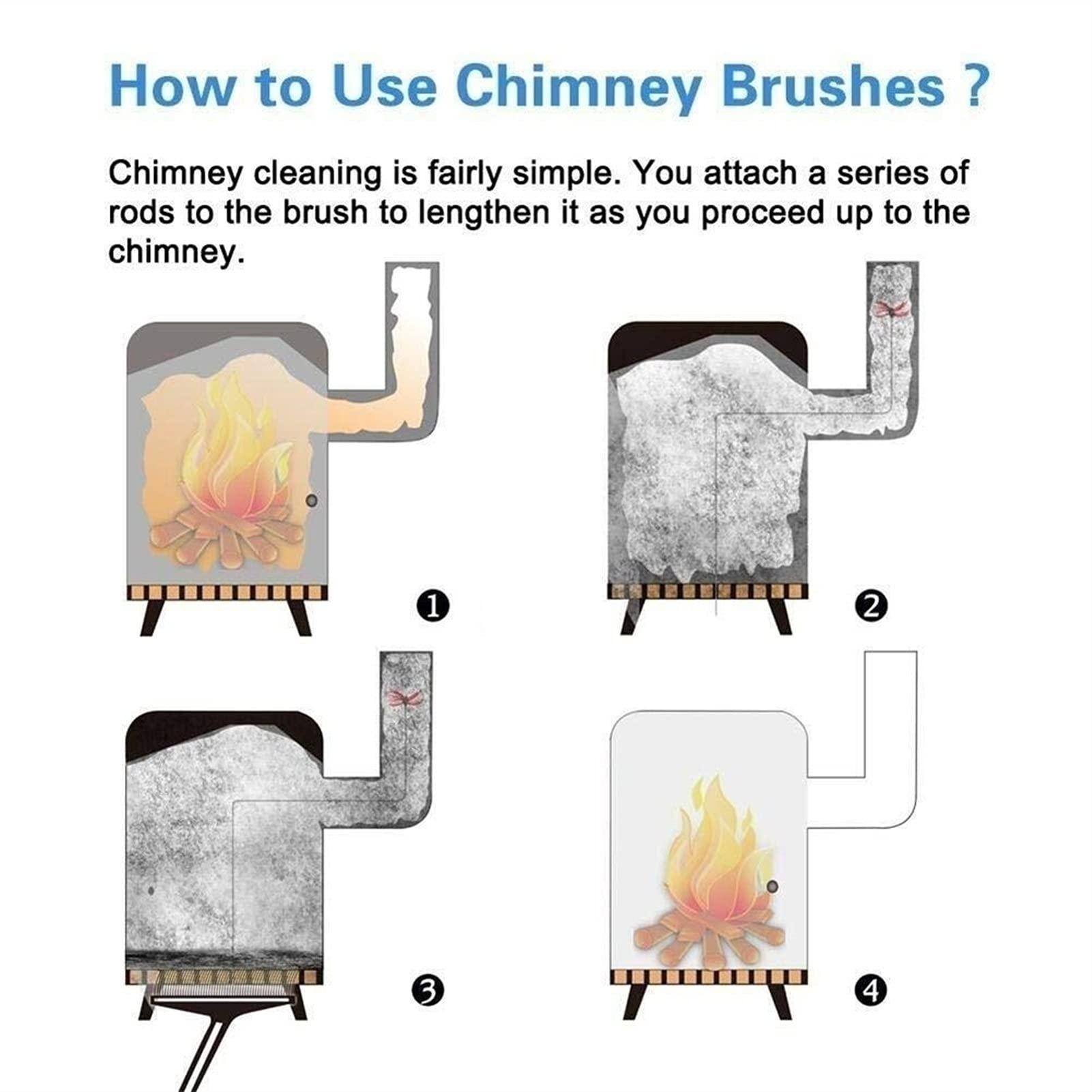 LIYUN chimney sweep kit Dryer Vent Cleaner 24 Feet, Flexible 9/18 Rods Dry Duct Cleaning Kit Chimney Sweep Brush With 1/2 Brush Heads And Dryer Lint Brush, Extend Up To 24 Feet ( Color : 18 Rods , Size : 41