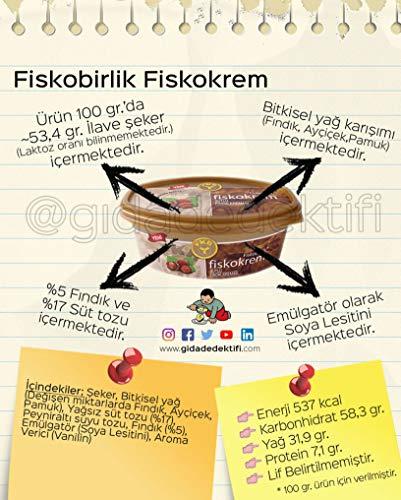 Fiskobirlik Fiskokrem Hazelnut Cream With Milk 400gr 14.1 OZ - PACK OF 4
