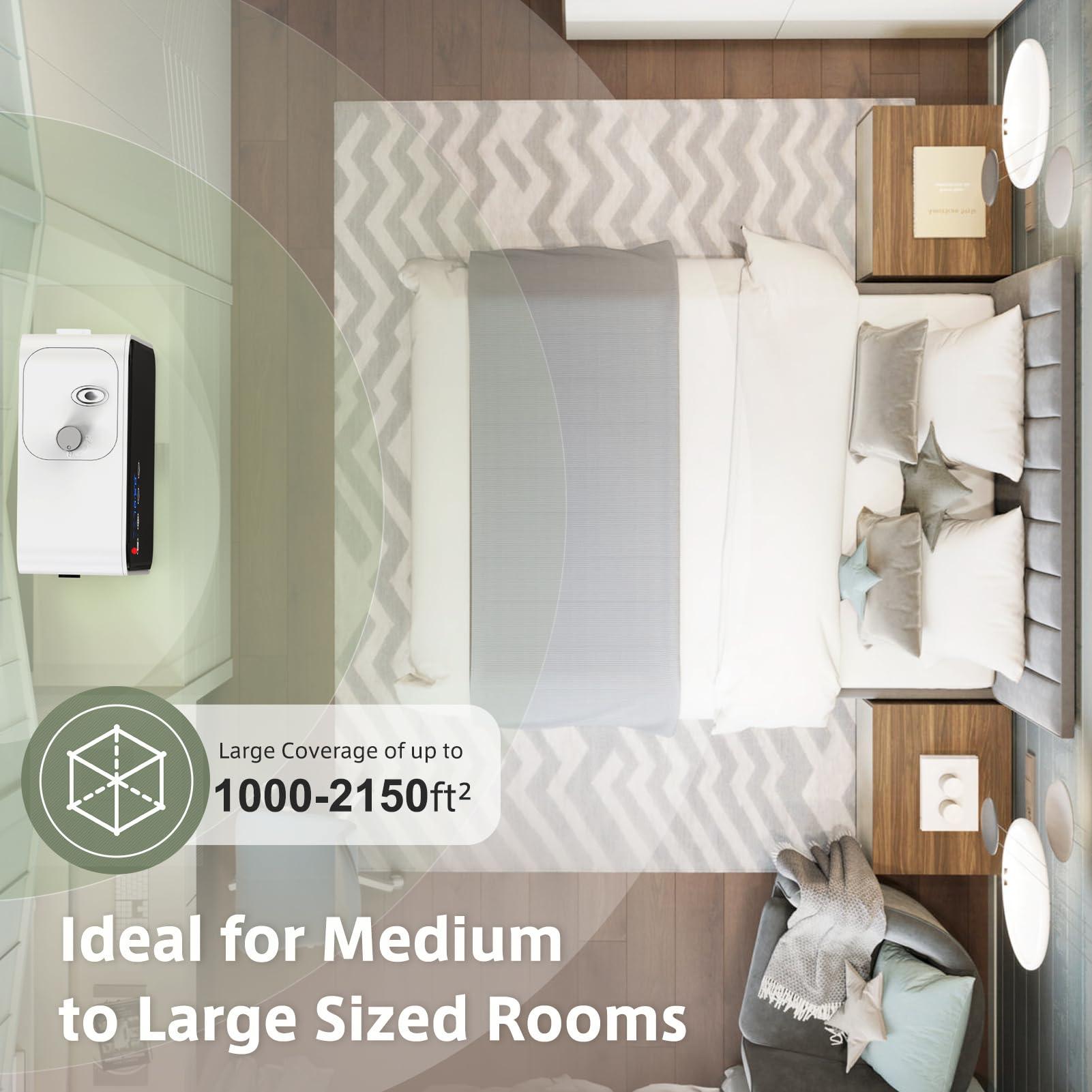 HOTOIQ HOTOIQ Smart Scent Air Machine for Home,1500 Sq. Ft Coverage Waterless Essential Oil Diffuser with Cold Air Diffuser with App Control,Hotel,Spa, Office Collection Diffuser, Waterless Whole House