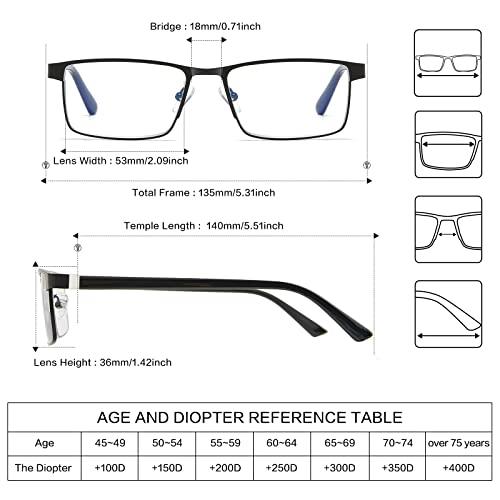 LKEYE Bifocal Reading Glasses for Men Blue Light Blocking Computer Readers Lightweight Metal Frame Eyewear Spring Hinge 2PACK 1.25