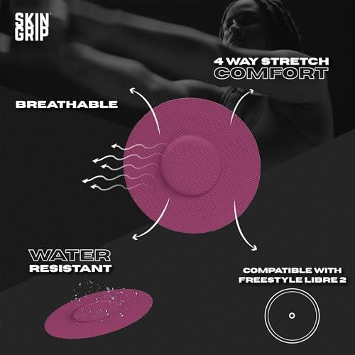 Skin Grip Skin Grip Adhesive Patches for Freestyle Libre 2 CGM Waterproof & Sweatproof Adhesive for 10-14 Days, Pre-Cut Adhesive Medical Tape, Sensor Cover 20 Pack, Power Pack
