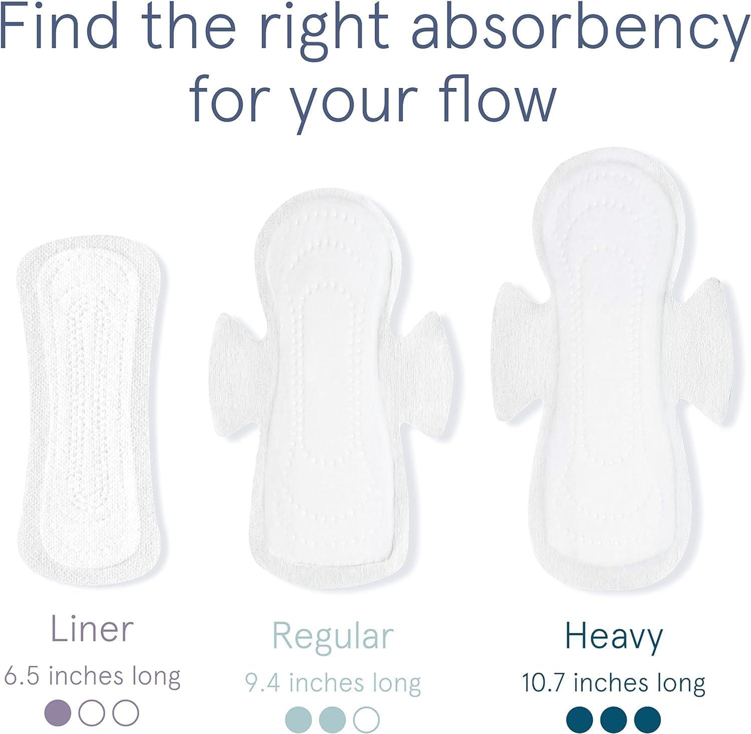 LOLA LOLA Organic Cotton Pads, 36 Count - Ultra Thin Pad with Wings, Cotton Organic Pads for Women, HSA FSA Approved Products Feminine Care, Regular