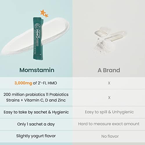 MOMSTAMIN MOMSTAMIN HMO(Human Milk Oligosaccharides) Super Prebiotics and Probiotics for Women, Men : Immune Digestive Supplement | HMO Probiotics | HMO Supplement | Prebiotics Powder | IBS Relief - 30 Packets