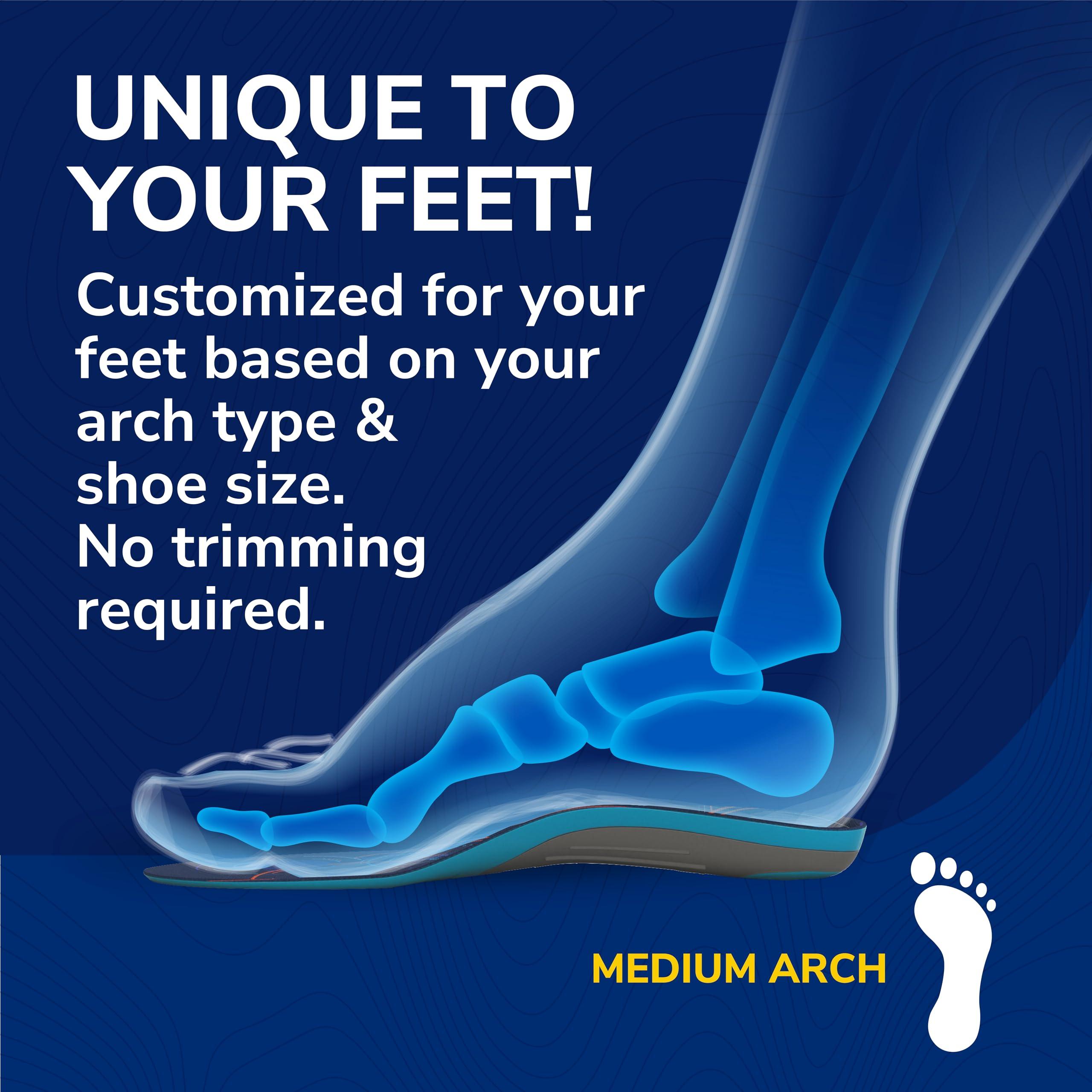 Dr. Scholl\'s Dr. Scholl\'s Custom FiT Comfort Insoles, Standard Arch Support Shoe Inserts for Women Size 5.5-6 | Men 4.5-5, Full Length Insoles Men Women, Superior All Day Comfort and Plantar Fasciitis Relief CF610