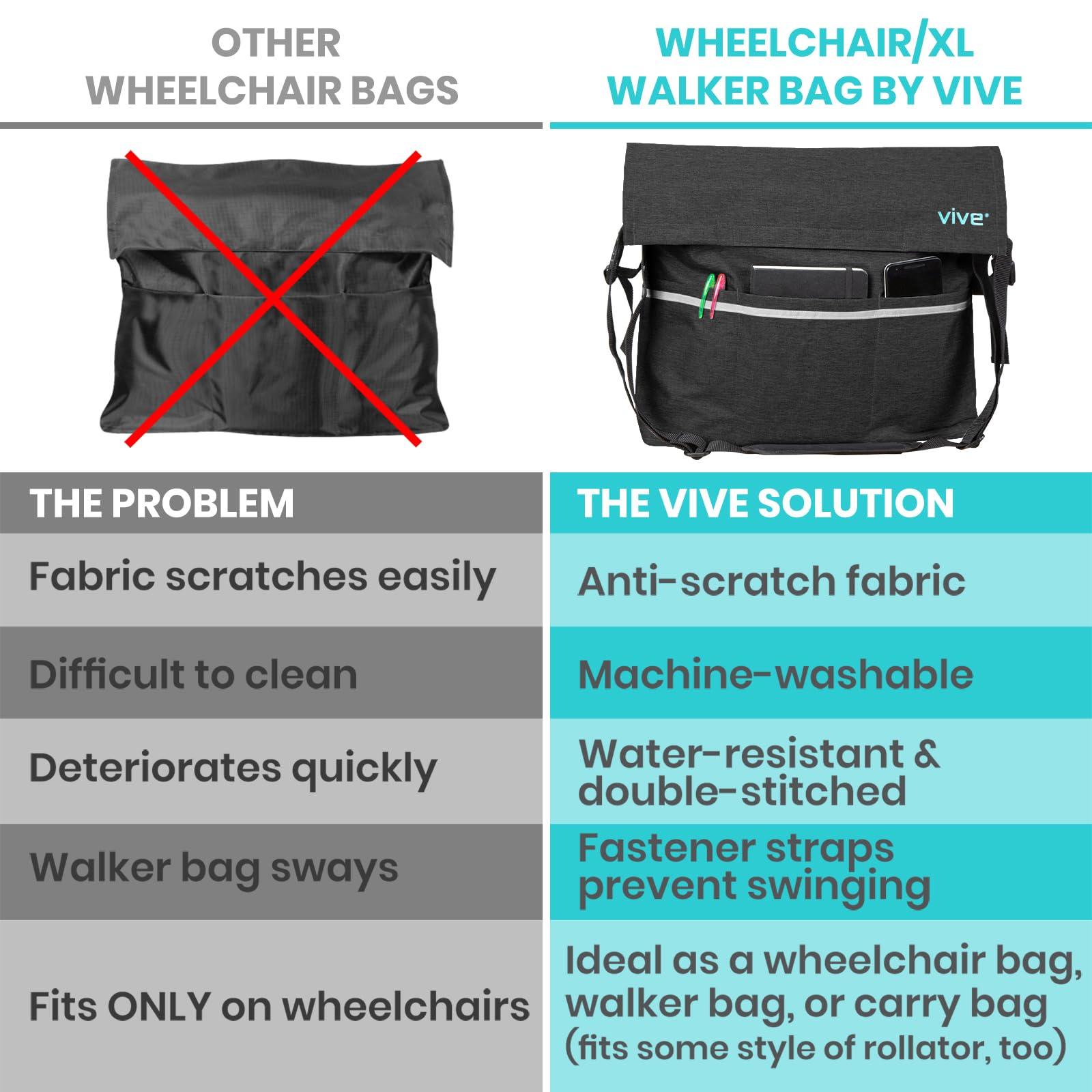 Vive Vive XL Wheelchair Bag - Waterproof, Scratch-Resistant, Double-Stitched, Machine Washable Accessory for Adults, Seniors, 15 Colors - Storage Walker Backpack to Hang on Back of Wheel Chair