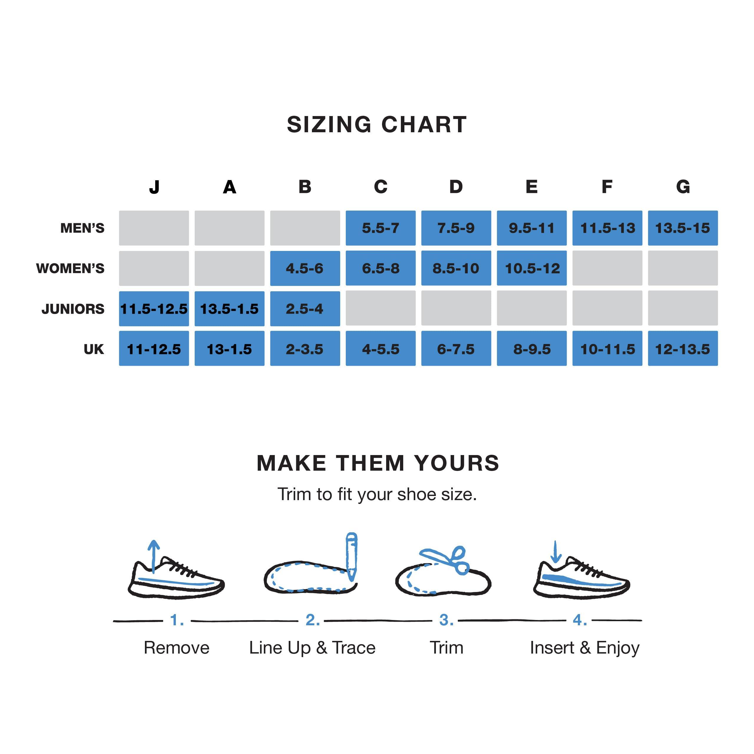 Superfeet Superfeet Run Cushion Medium Arch Insole - Riviera - 9.5-11 Men / 10.5-12 Women