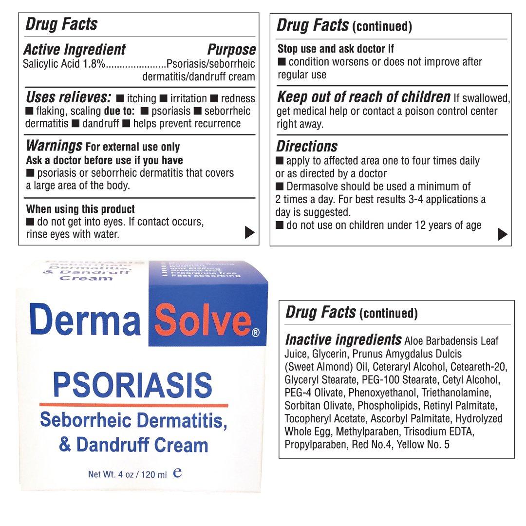Dermasolve Dermasolve Psoriasis Complete Body & Scalp Kit