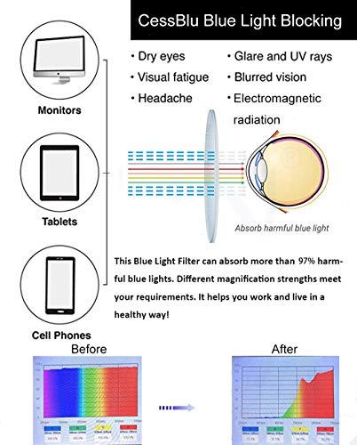 CessBlu CessBlu Half-Rim Titanium Anti Blue Light UV Glare Computer Eyeglasses for Men Women Nighttime Reading(Gold)+0