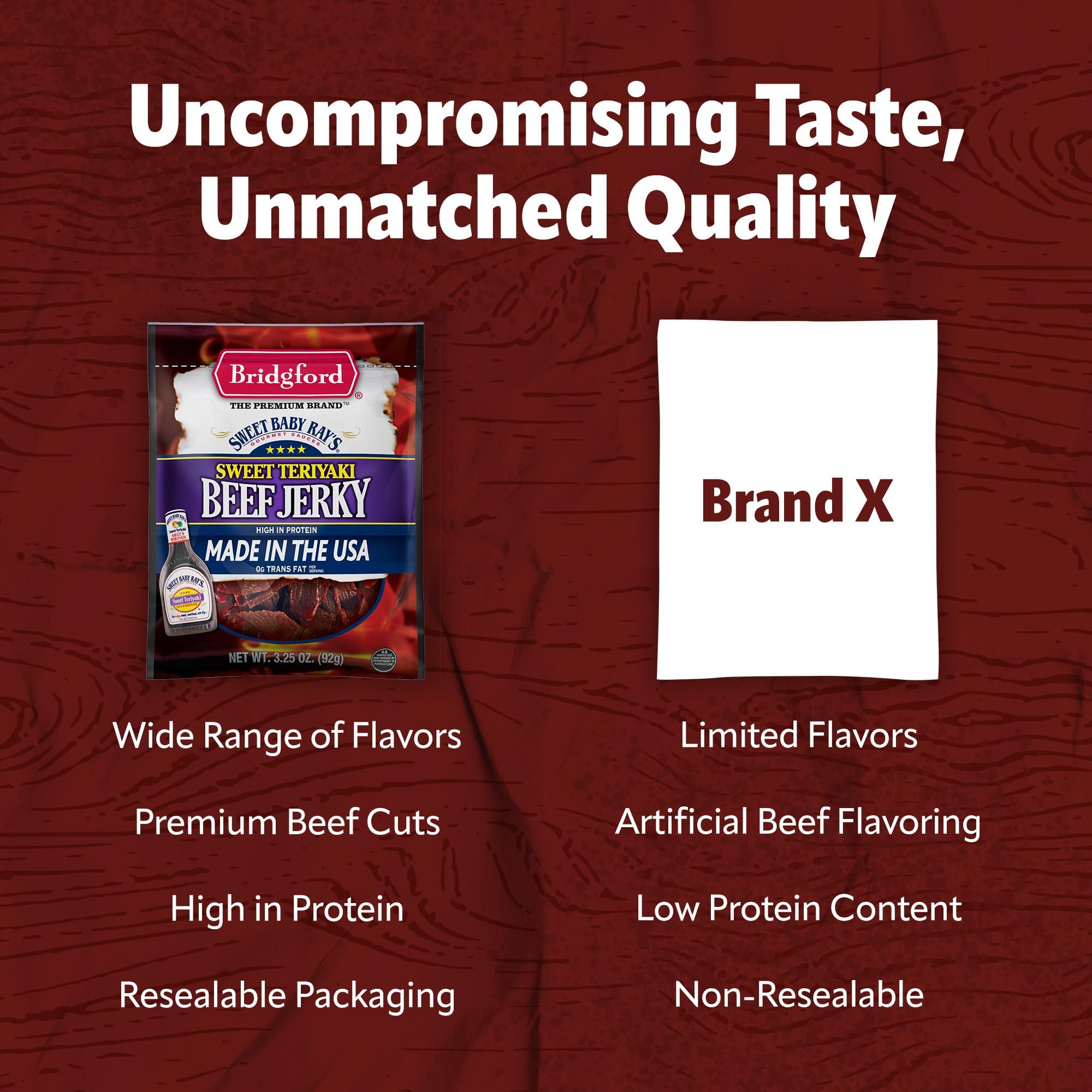 Bridgford Bridgford Sweet Baby Rays Beef Jerky Original 10 oz Pack of 4 - Healthy Beef Jerky for Your Dietary Preferences - Ready-To-Eat High Protein Beef Jerky for On-the-Go Snacking and Busy Lifestyles