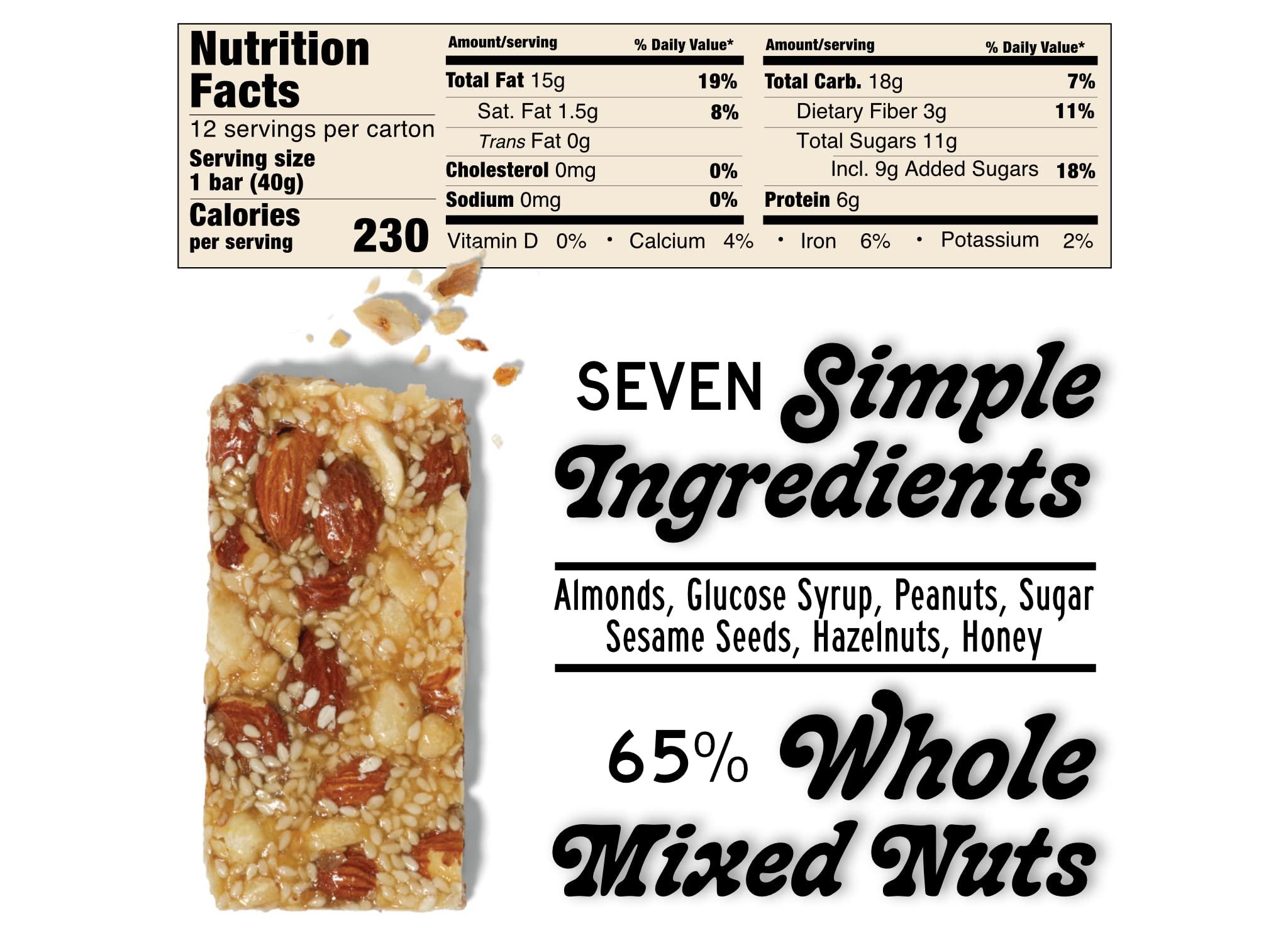 SOUTH FORTY SNACKS South 40 Snacks Pistachio and Mixed Nut Bar, Extra Crunchy Nut Snack Bar, Simple Ingredients, Honey and Sugar, Unique Delicious Healthy Nut Clusters, Individually Wrapped (40g Bar, Pack of 12)