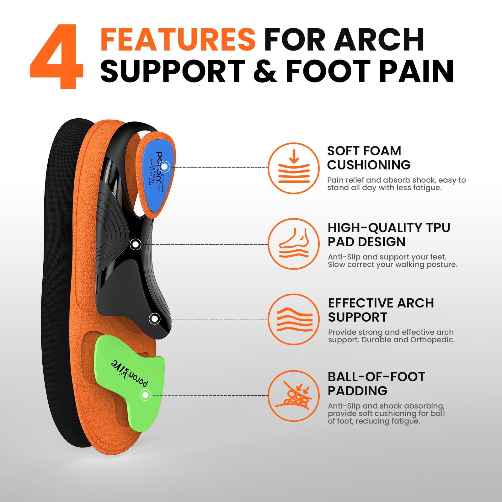 Welnove Work Boot Insoles Plantar Fasciitis - Welnove Heavy Duty Inserts for Pain Fatigue Relief, Standing All Day - High Arch Support Shoe Insoles Orthotic for Flat Feet, Achilles Tendonitis, Men Women (XS)
