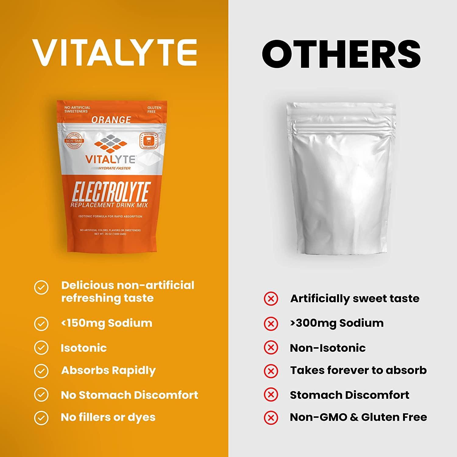 Vitalyte Vitalyte Electrolyte Powder Drink Mix, Isotonic Electrolyte Hydration Mix, Bulk Case Pack (12 Pack, Orange)