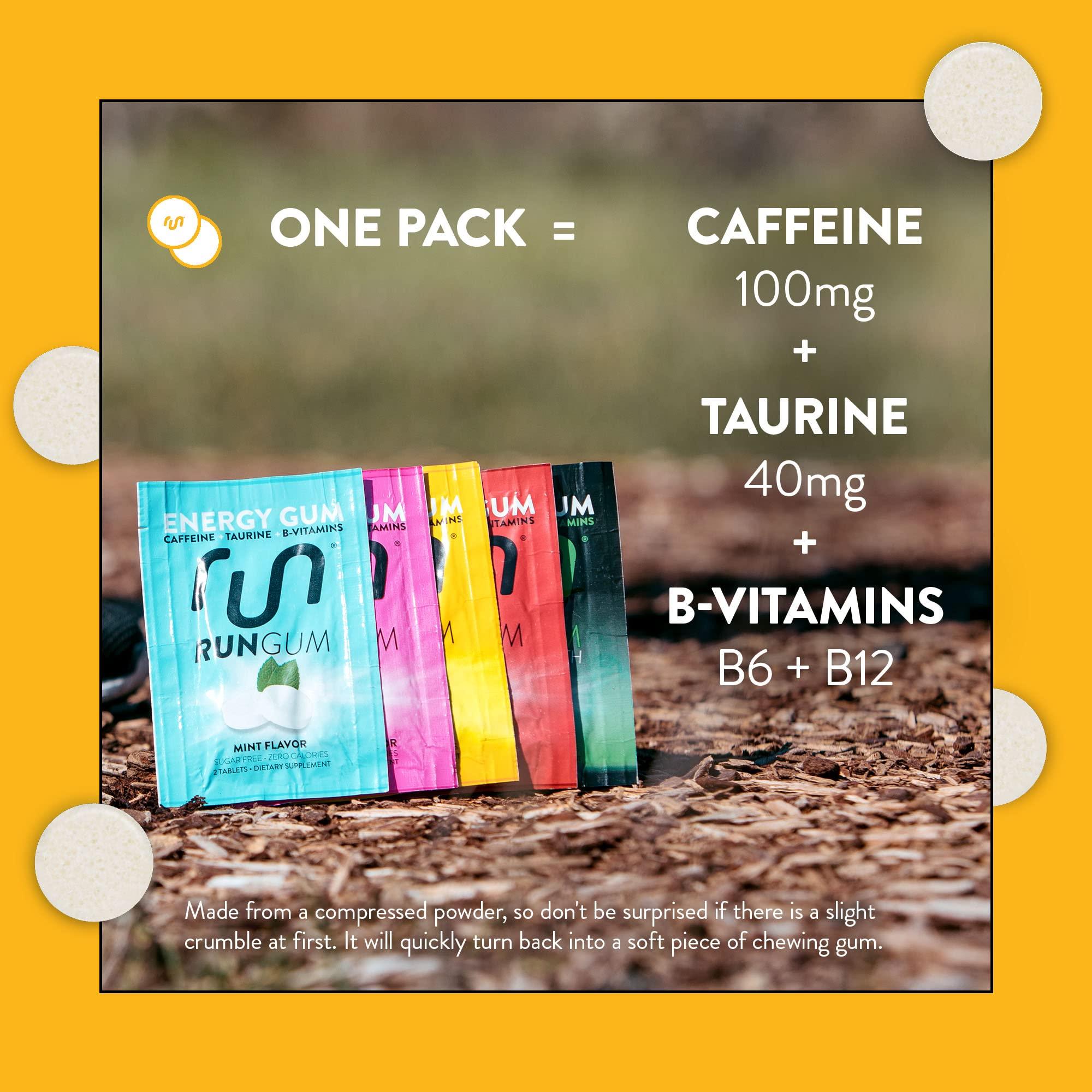 Run Gum RUN GUM Fruit Energy Chewing Gum 50mg Caffeine Taurine & B-Vitamins Per Piece, 24 Pieces (Pack of 12) Sugar Free, Zero Calorie, No Aspartame, and Gluten Free