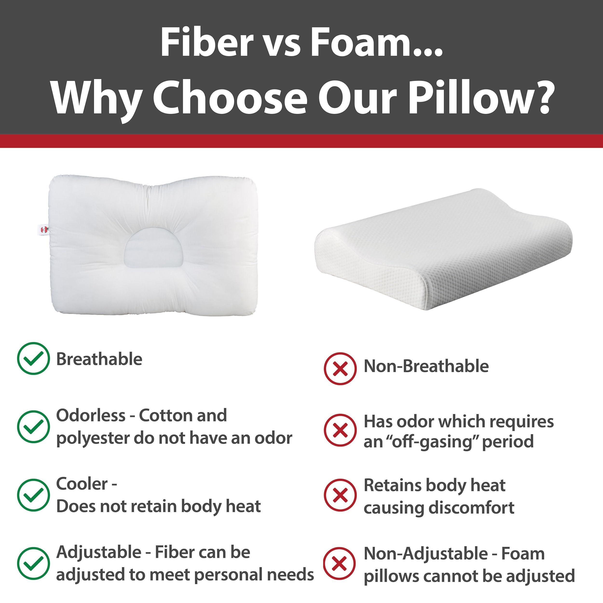 Core Products Core Products D-Core Cervical Support Pillow, Standard Firm, Midsize