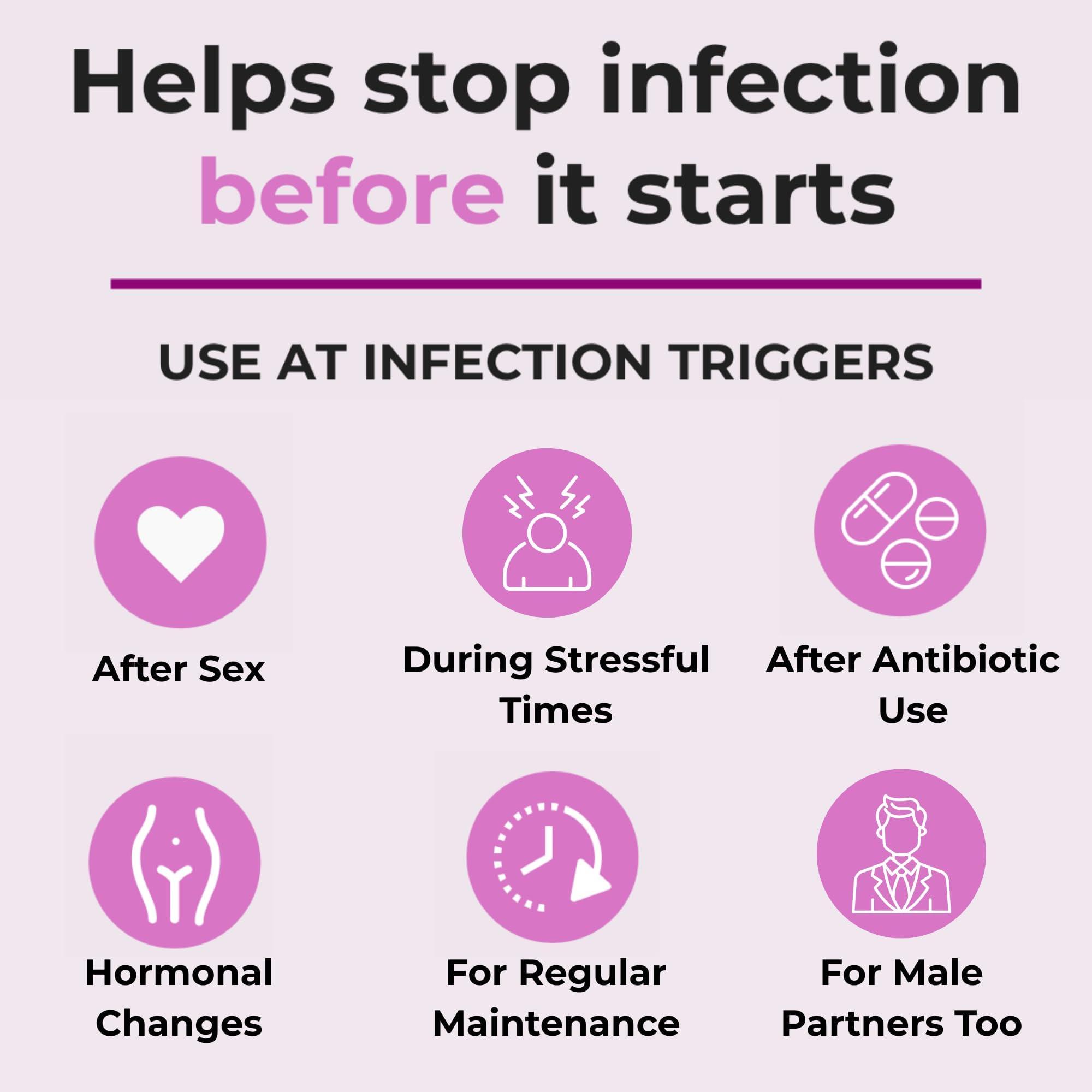 FemiClear FemiClear BV & Yeast Infection Cream - Natural Homeopathic Feminine Care & Protection