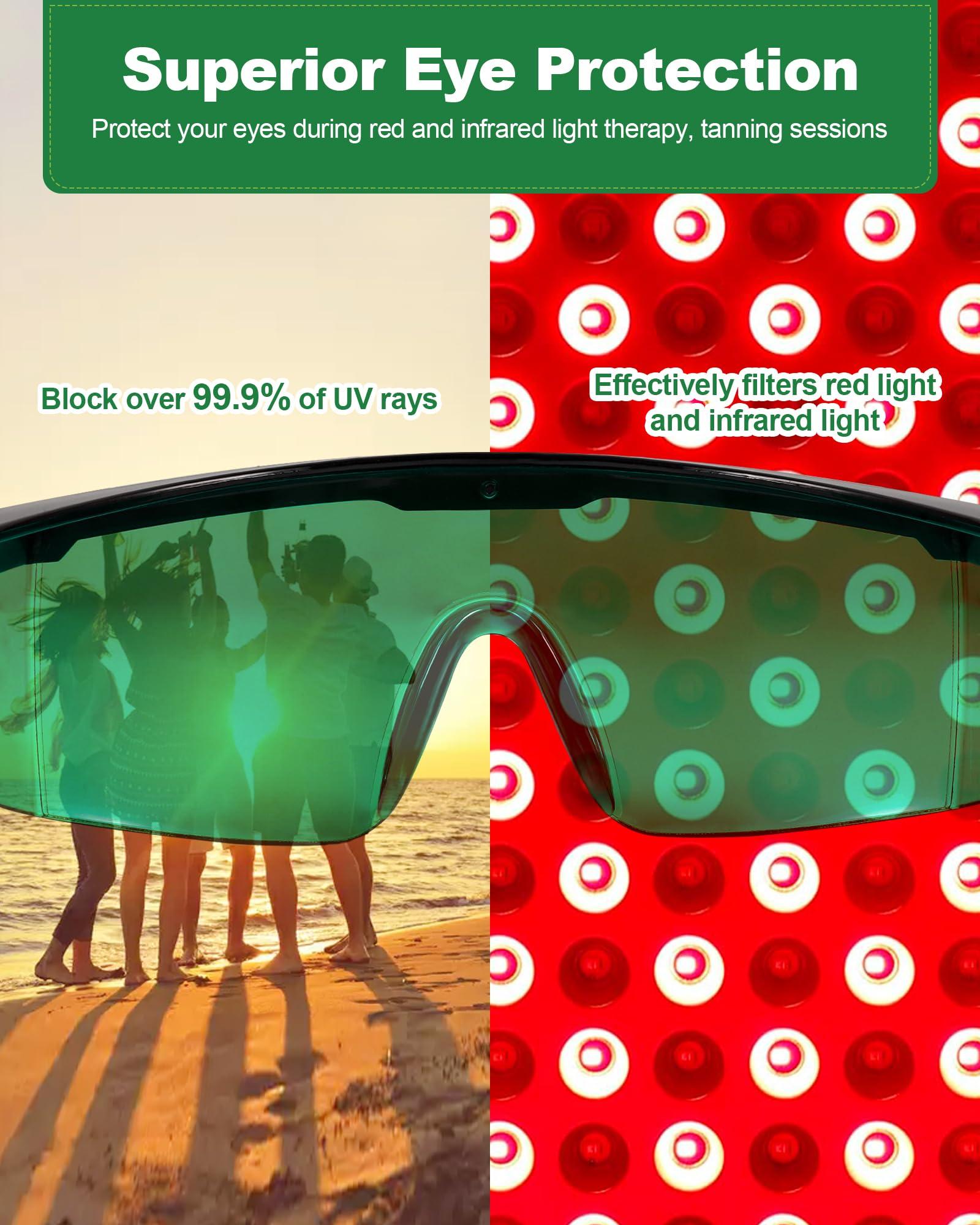 LIGHTMEUP Red Light Therapy Glasses, See-Through Eye Protection for Red Infrared 200-2000nm Full-Coverage Design Adjustable Fit Transparent Green Lenses for Phone & TV Use During Therapy Sessions Pack of 2